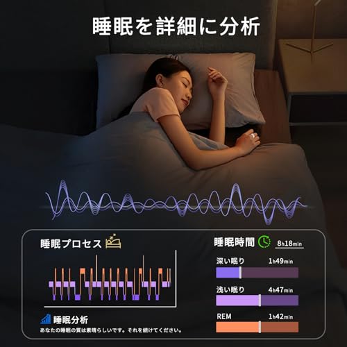 Betenet - スマートリング 健康管理【2025年新登場・カメラ制御】smart